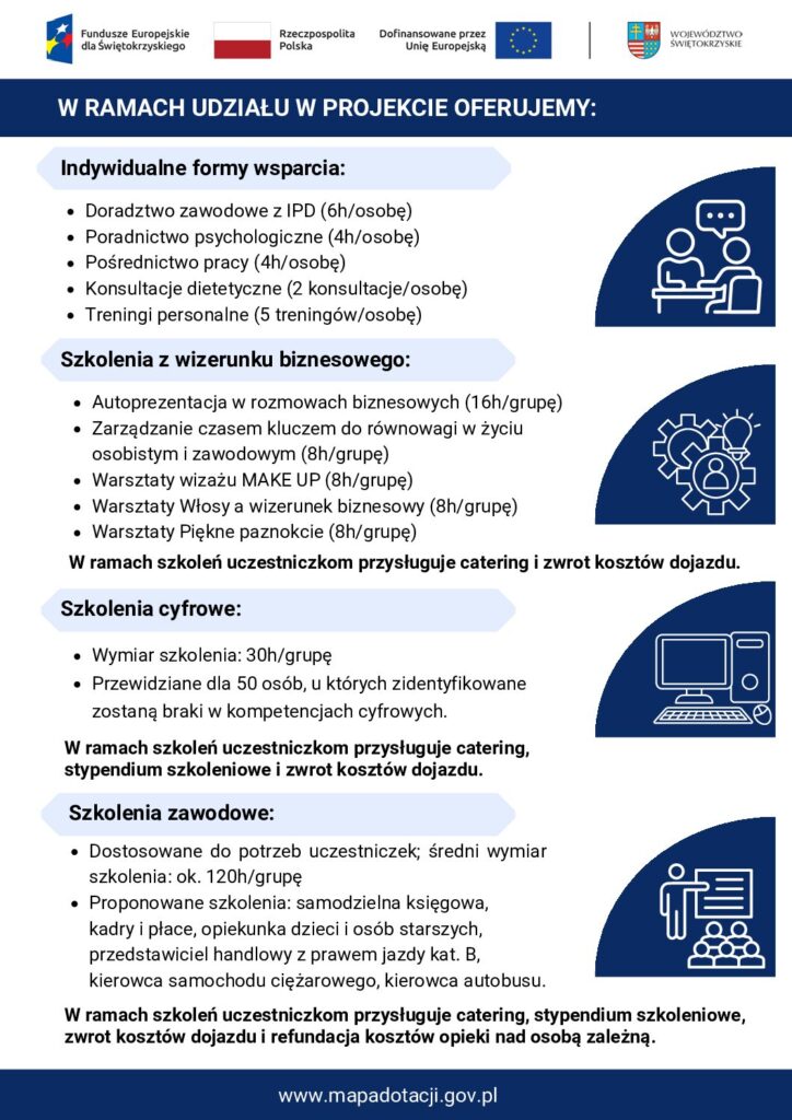 Ulotka ReStart kariery II-2